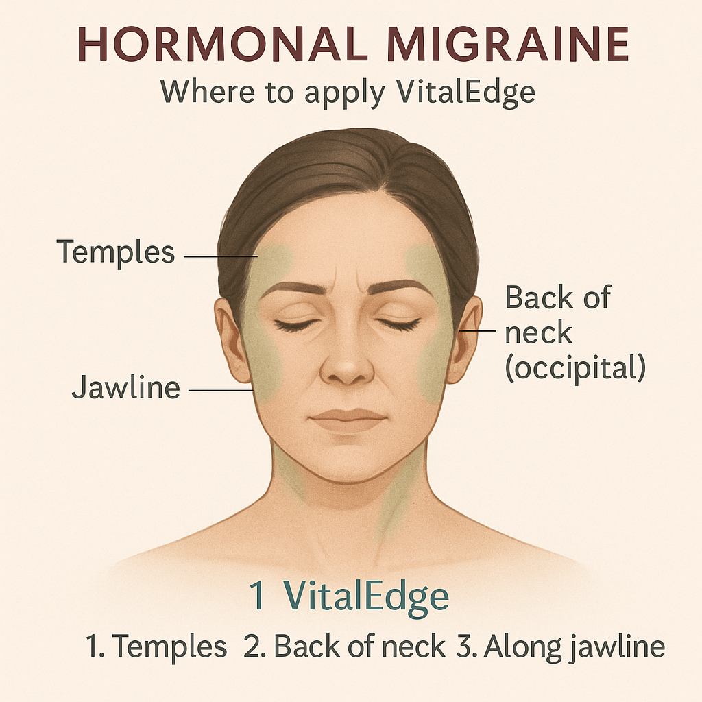 VitalEdge Headache & Migraine Relief Roll-On