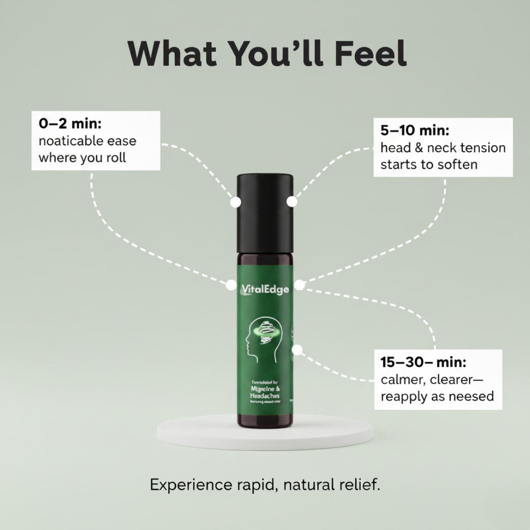 VitalEdge Headache & Migraine Relief Roll-On
