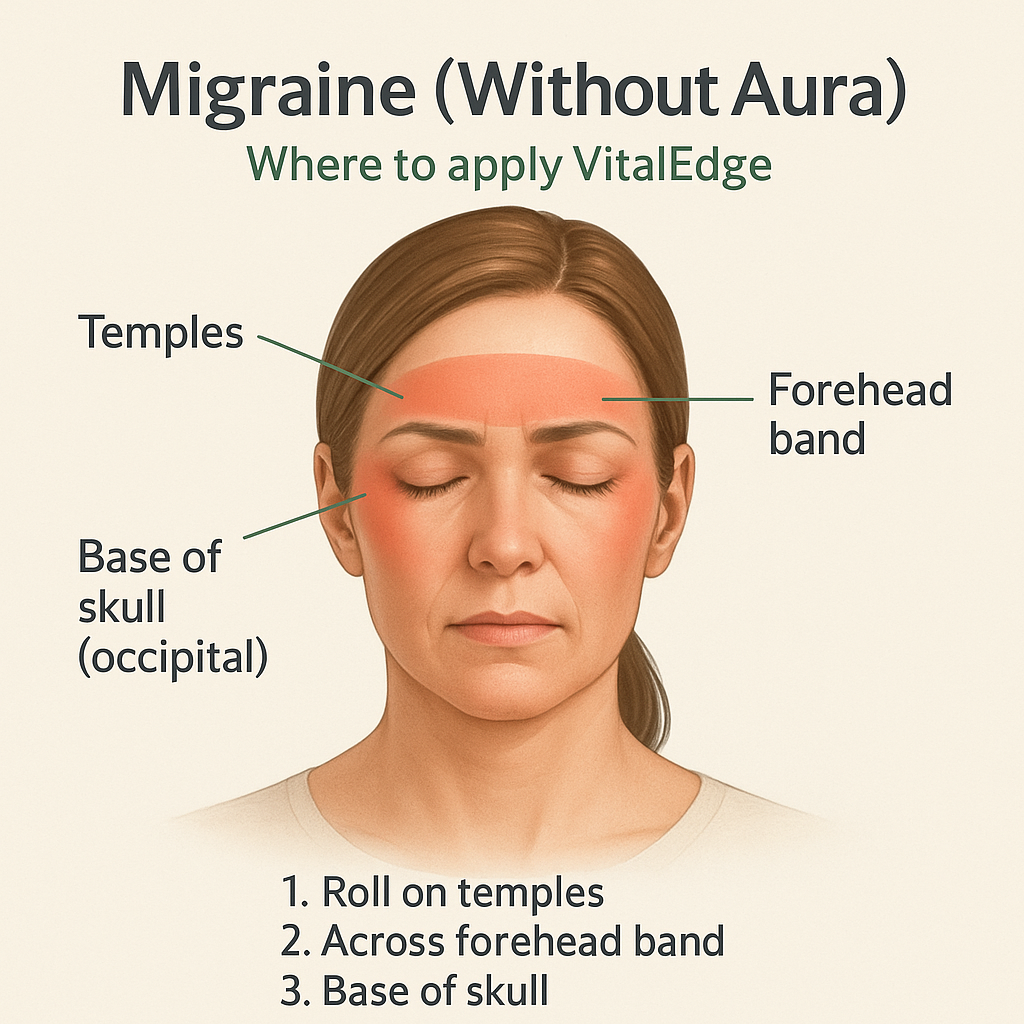 VitalEdge Headache & Migraine Relief Roll-On
